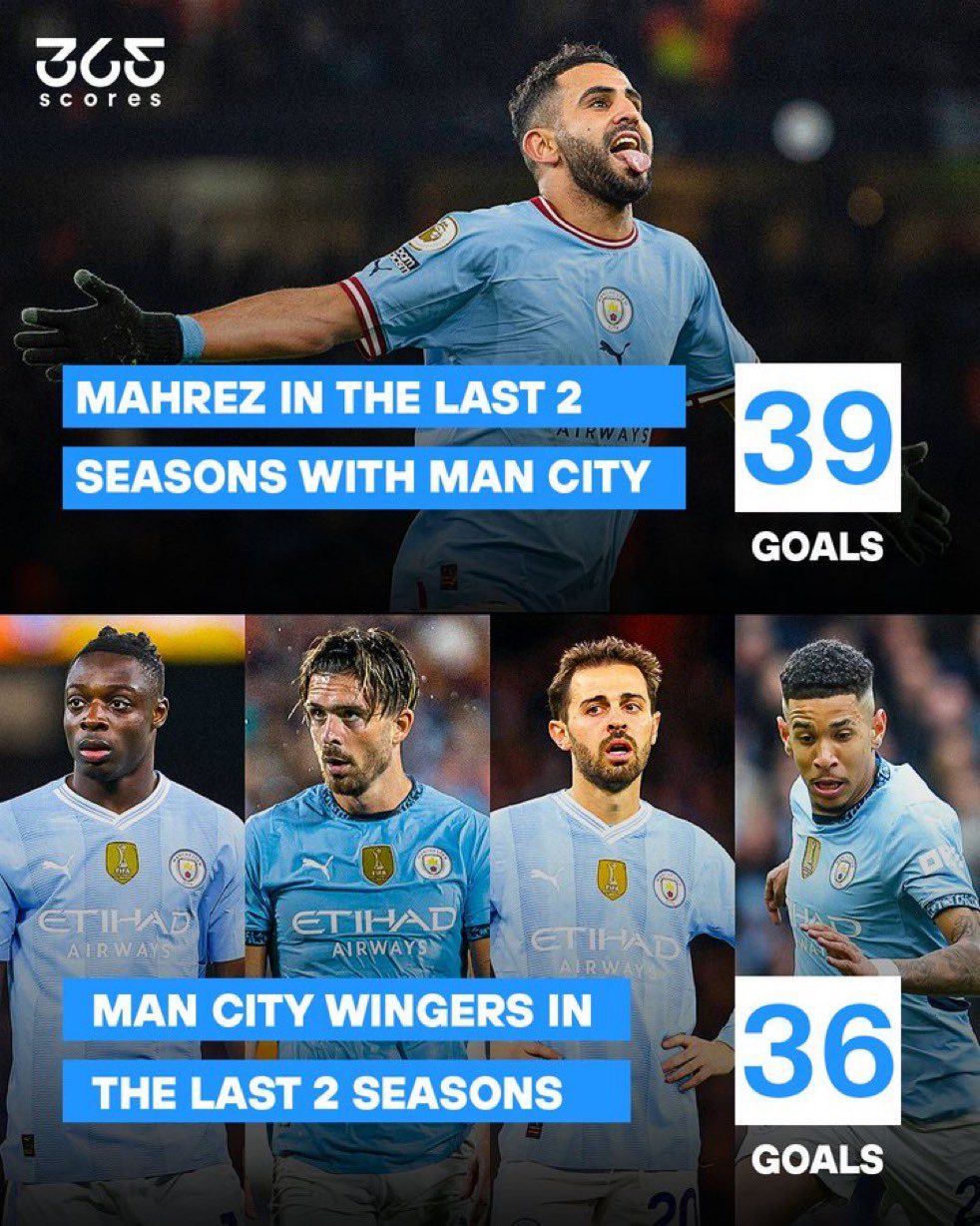 关于曼城百分赛季阵容出炉昔日功勋只剩下3人的信息