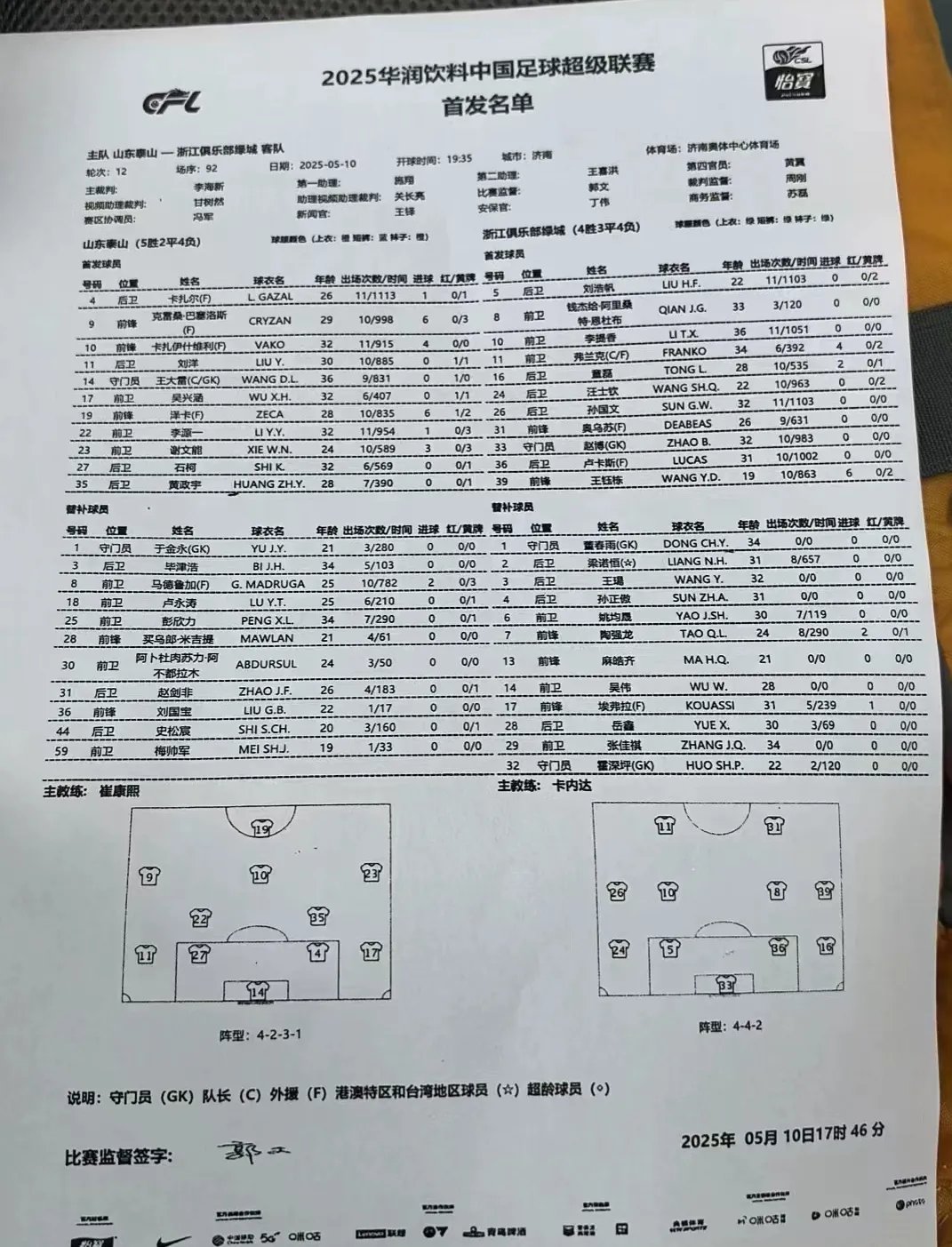 中超浙江队2-2山东泰山克雷桑、卡列洛破门黄政宇建功的简单介绍 第1张 中超浙江队2-2山东泰山克雷桑、卡列洛破门黄政宇建功的简单介绍 第1张