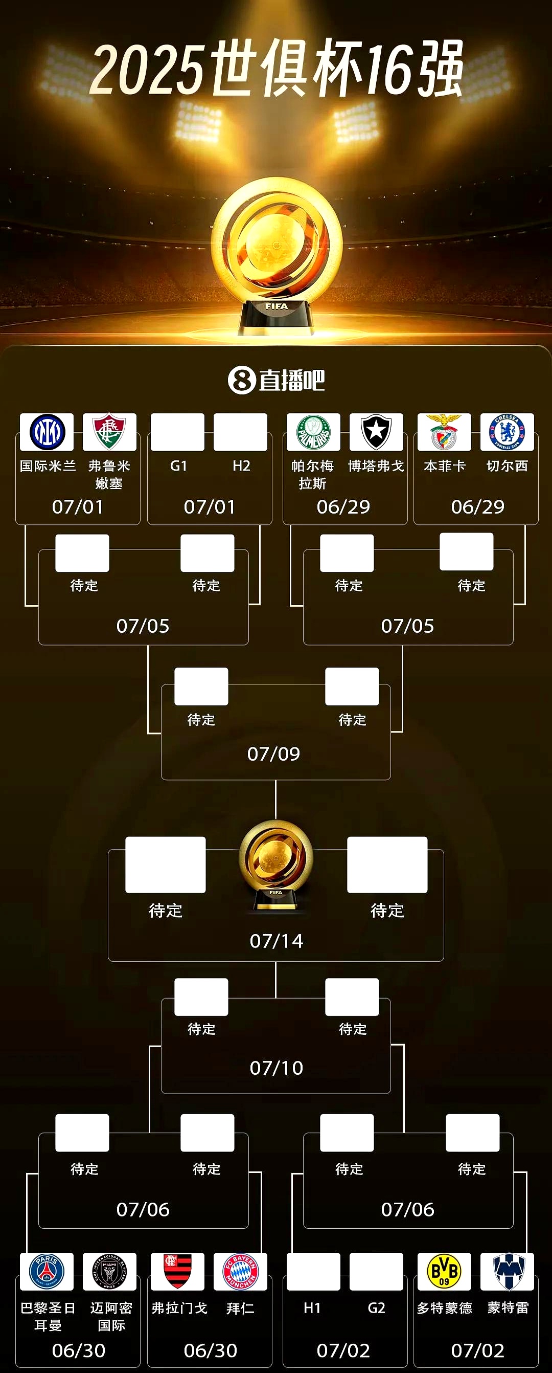 足协杯半决赛转播平台详细盘点央视CCTV5转播吗的简单介绍  第1张