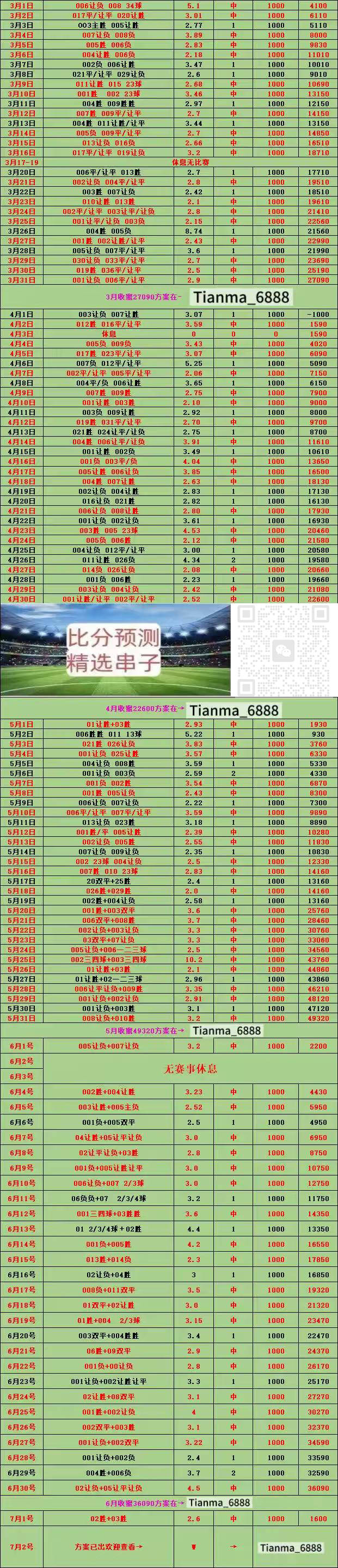 包含挪超海于格松VS克里斯蒂安松赛事预测海于格松一胜难求的词条  第1张